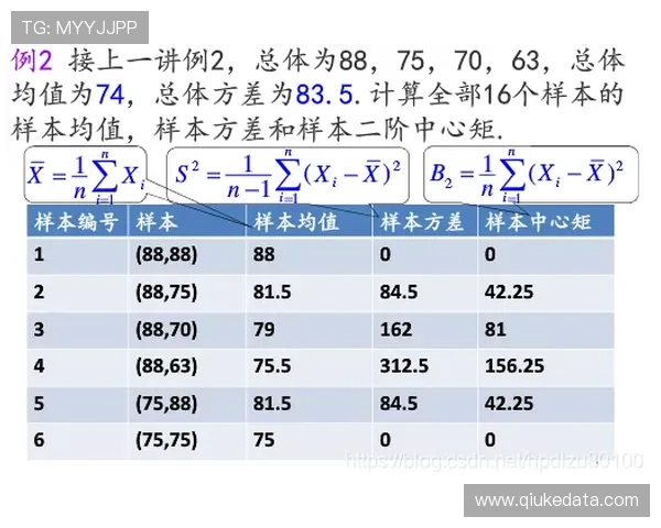 波胆对冲稳赚公式避坑指南彩票数字高频防骗